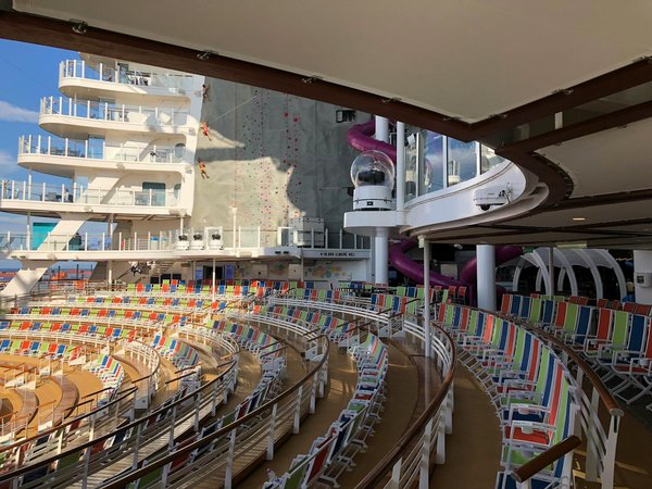 Quelles innovations technologiques transforment l'expérience de la croisière ?